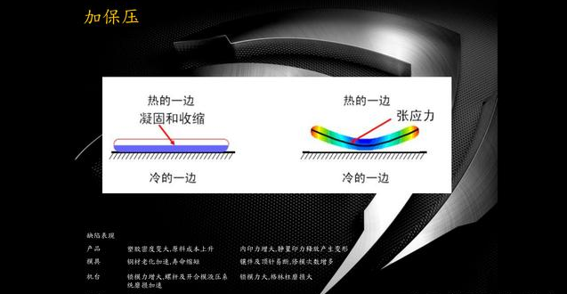 塑胶模具注塑行业制氮机